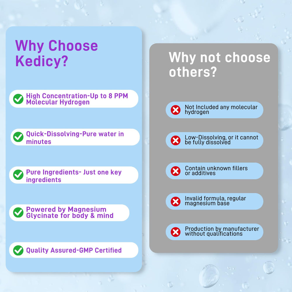 Kedicy tablet dissolving in water creating a clear hydrogen-infused beverage.
