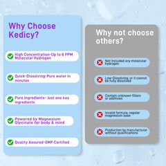 Kedicy tablet dissolving in water creating a clear hydrogen-infused beverage.