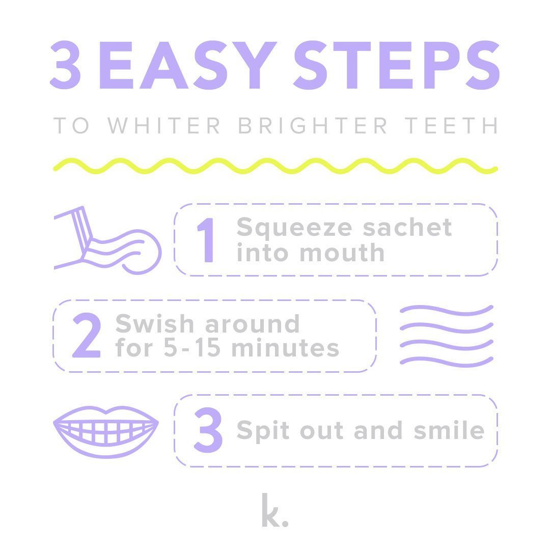 Keeko travel-friendly 14-day pack ideal for vacation oral care