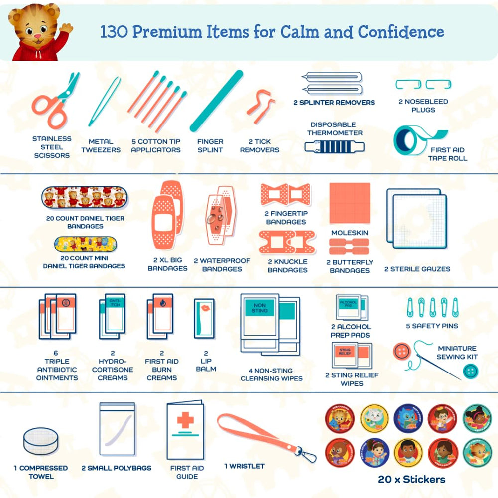 KeepGoing Daniel Tiger's kit case with stain- and water-resistant material for busy family life.