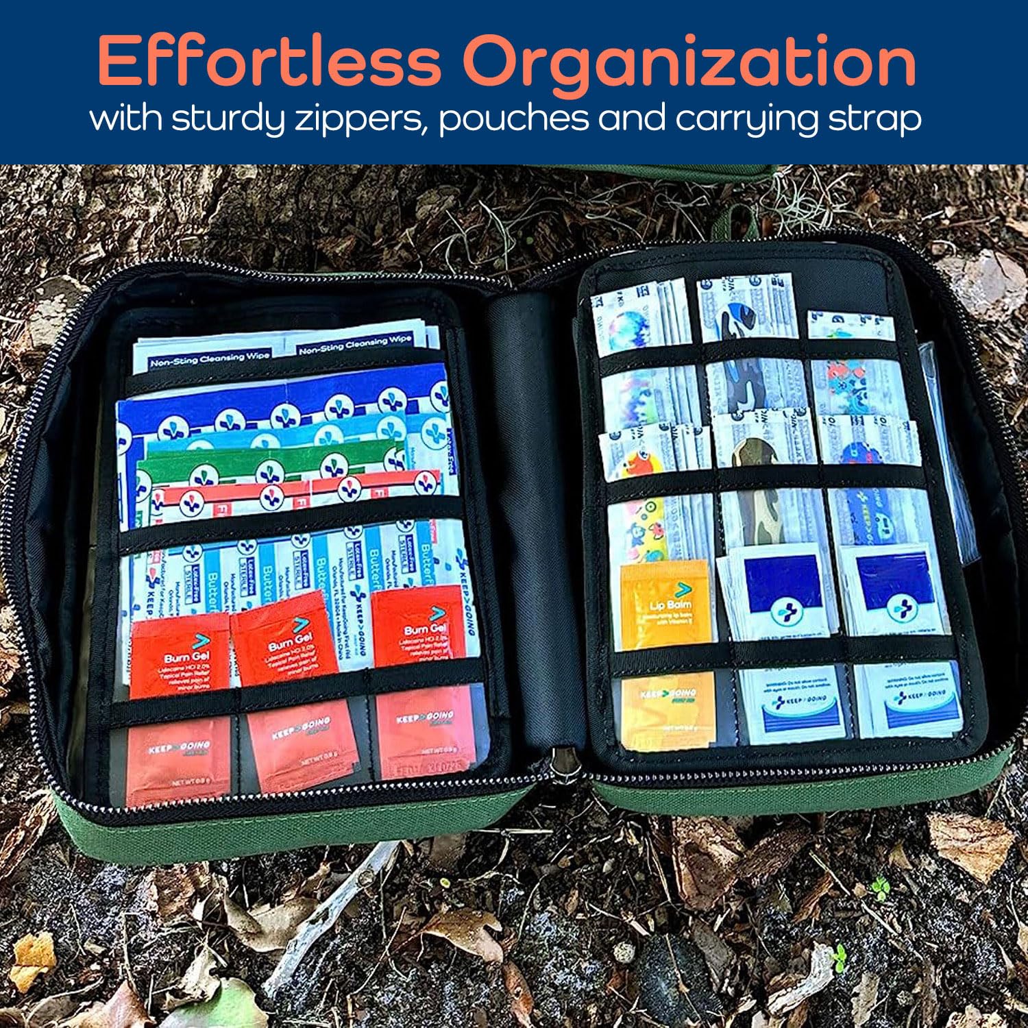 KEEP>GOING durable water-resistant case, easy to wipe clean.
