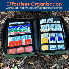 KEEP>GOING durable water-resistant case, easy to wipe clean.