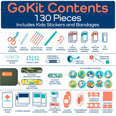 KEEP>GOING first aid guide helps you quickly navigate common needs.