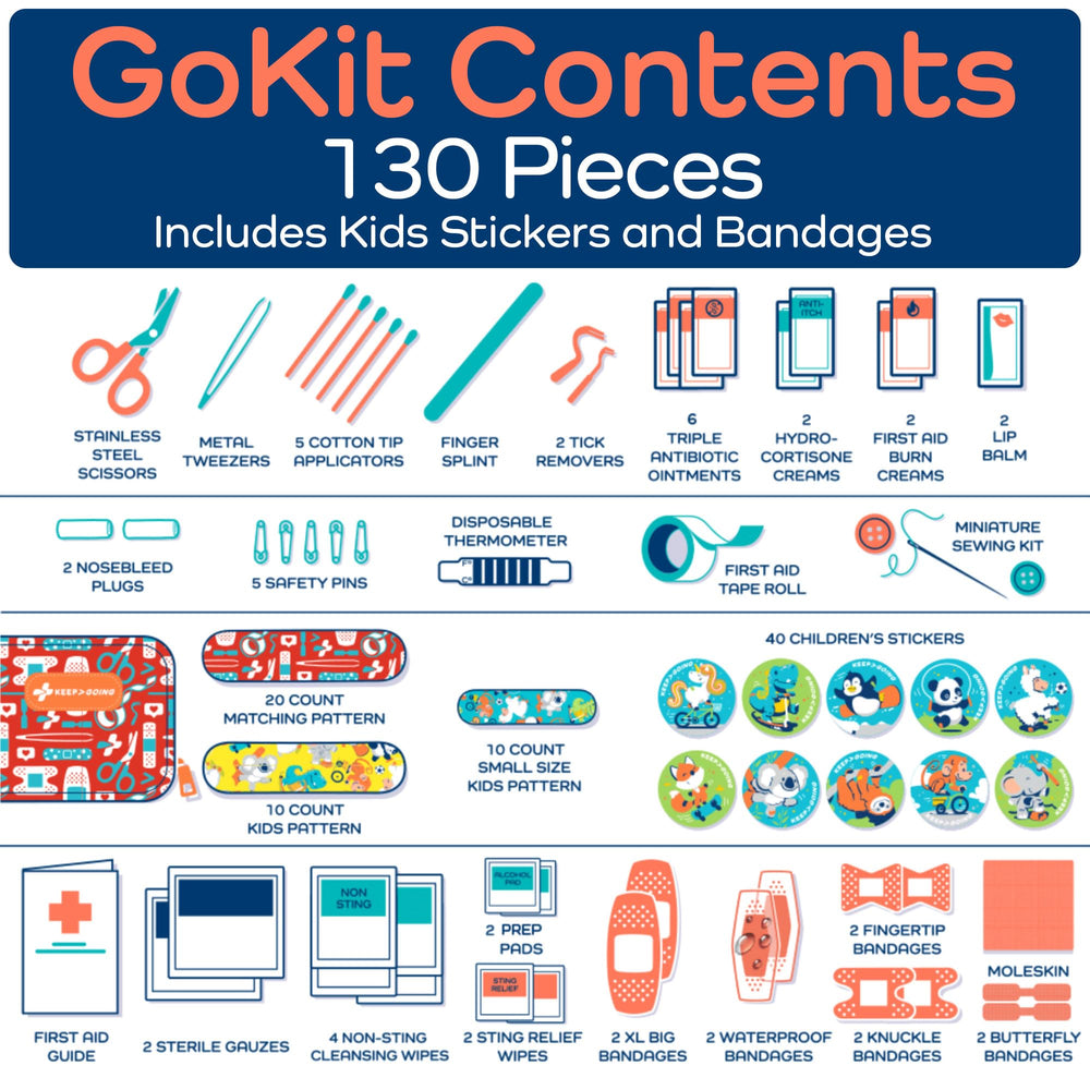 KeepGoing kids first aid kit includes a simple guide for caregivers.