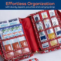 KeepGoing latex-free bandages inside the kit for sensitive skin use.