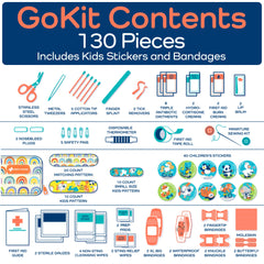 KeepGoing kit includes burn-relief items for minor incidents.