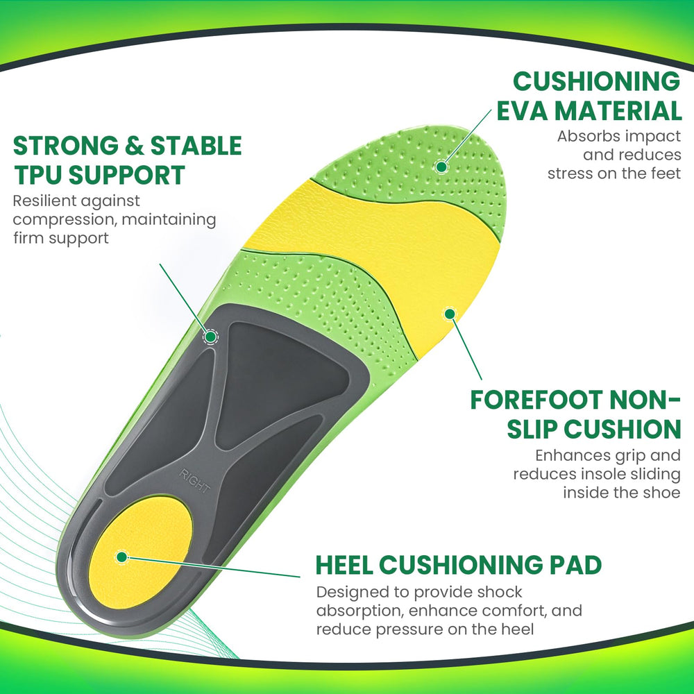 Kelaide arch supports help with flat feet and over-pronation alignment