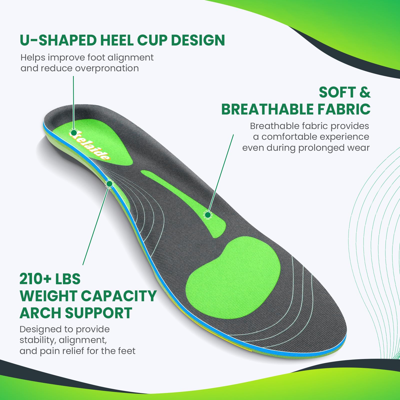 Kelaide trim-to-fit guide for a custom footwear fit