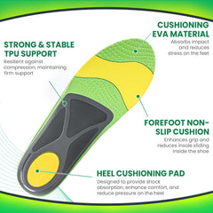Kelaide dual-layer cushioning shows all-day comfort with EVA and breathable foam.