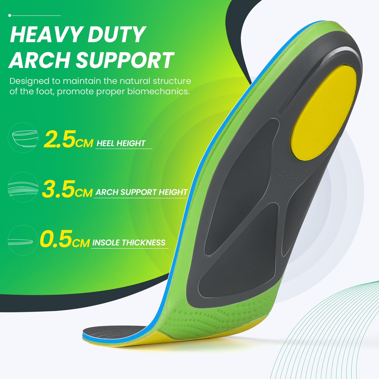 Kelaide work-boot insoles highlight reinforced arch support for standing jobs.