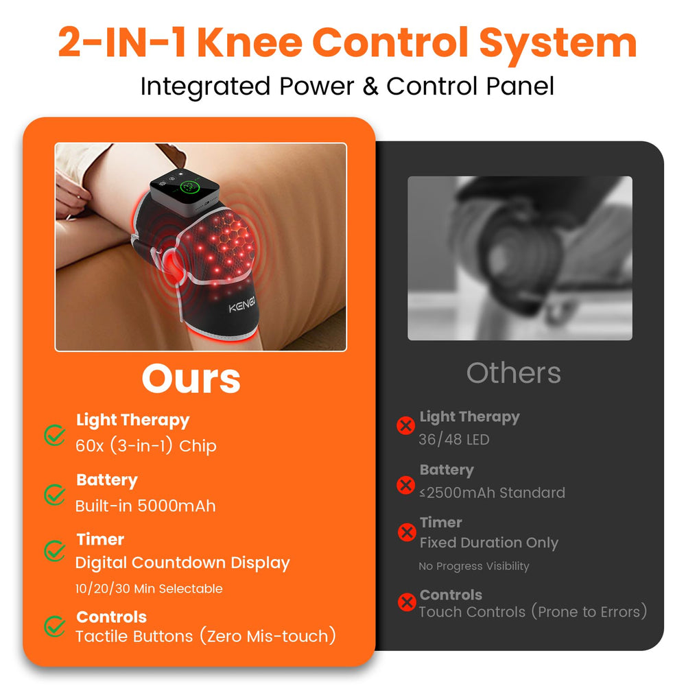KENEO knee brace includes USB-C cable for easy charging on the go.