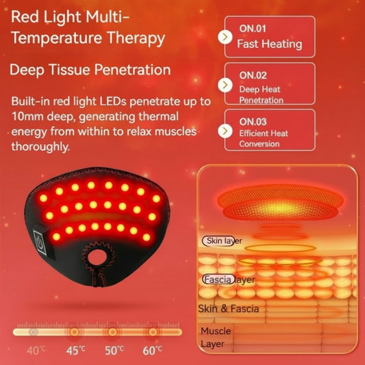 Keneo Red Light Nasal Mask showing heat settings for personalized warmth.