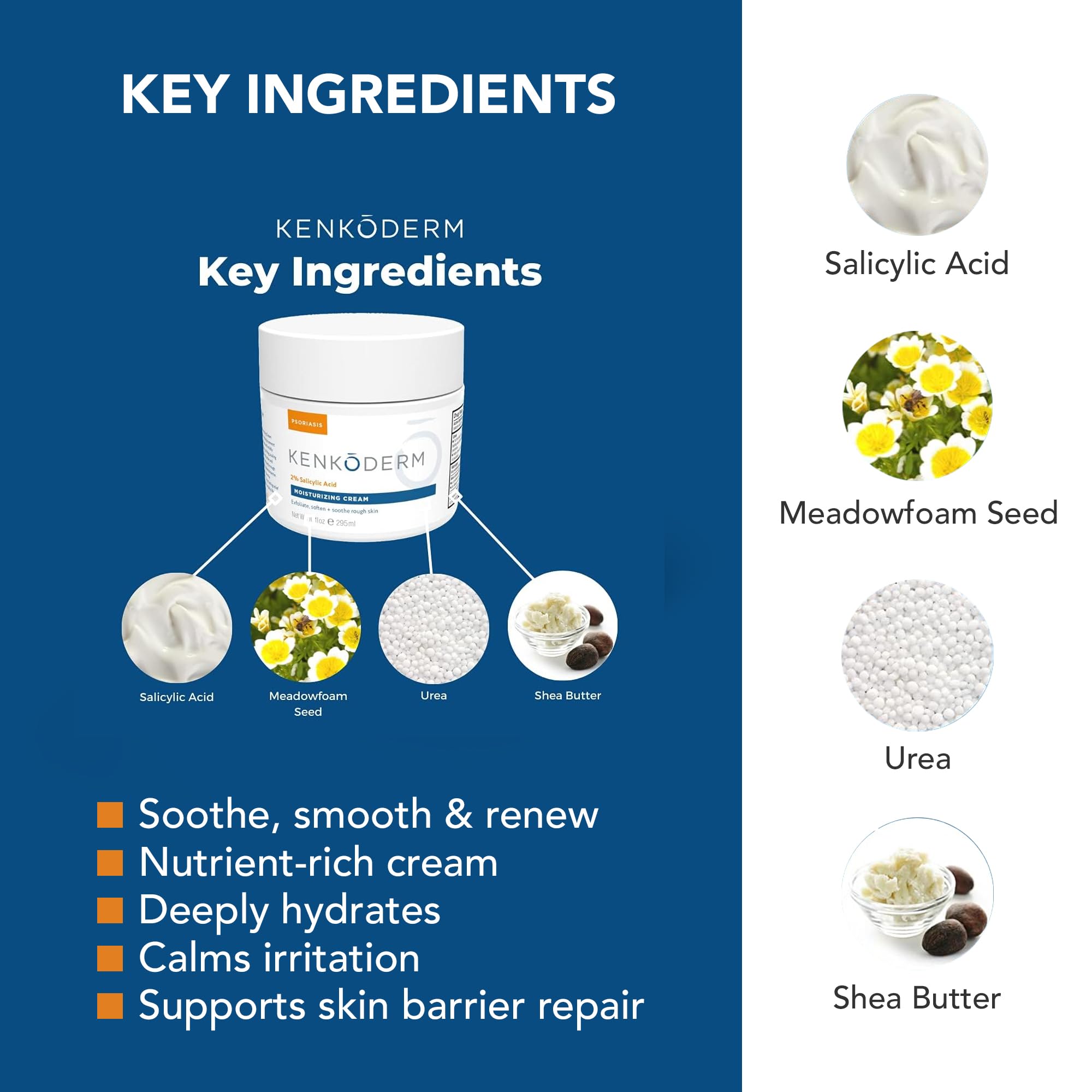 Close-up of Kenkoderm ingredients with shea butter and meadowfoam seed oil