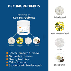 Close-up of Kenkoderm ingredients with shea butter and meadowfoam seed oil