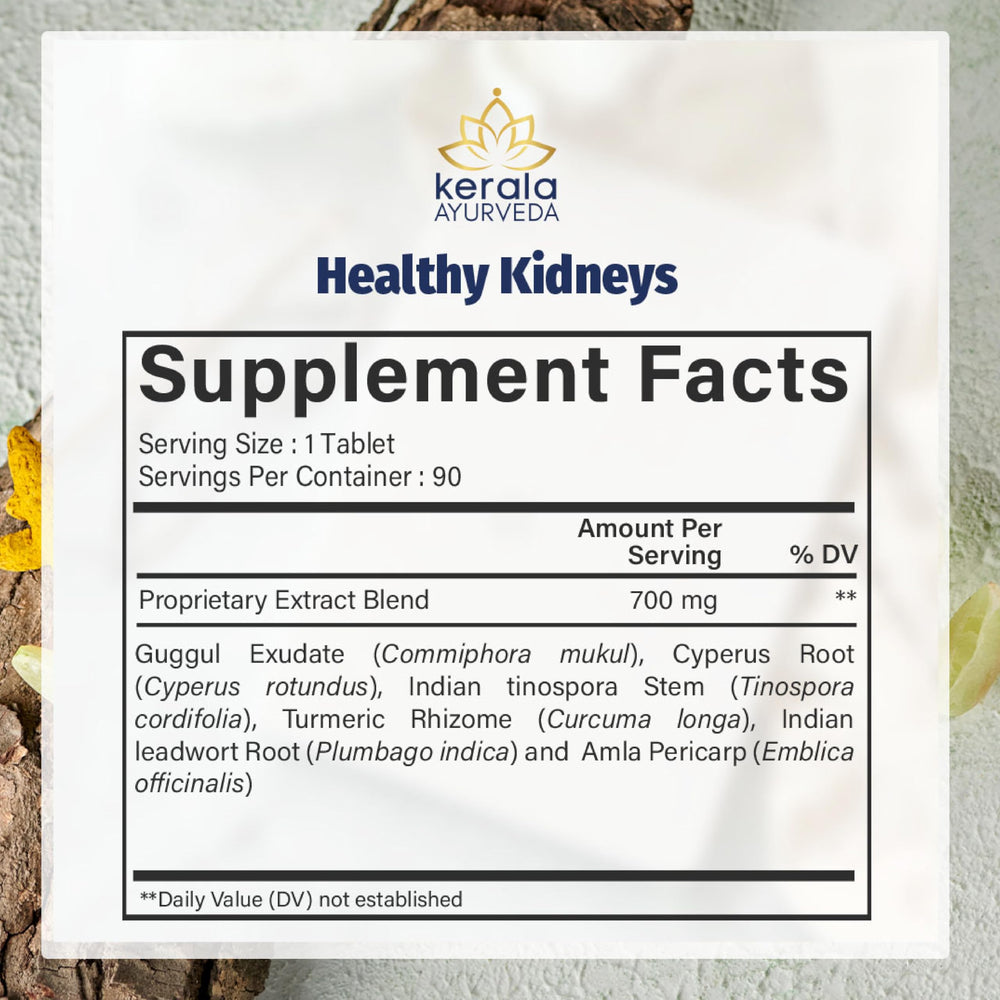 Kerala Ayurveda ingredients icons chart illustrating natural botanicals