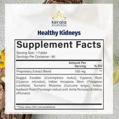 Kerala Ayurveda ingredients icons chart illustrating natural botanicals