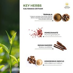 Kerala Ayurveda Kalyanaka Ghritham packaging emphasizes safety and purity