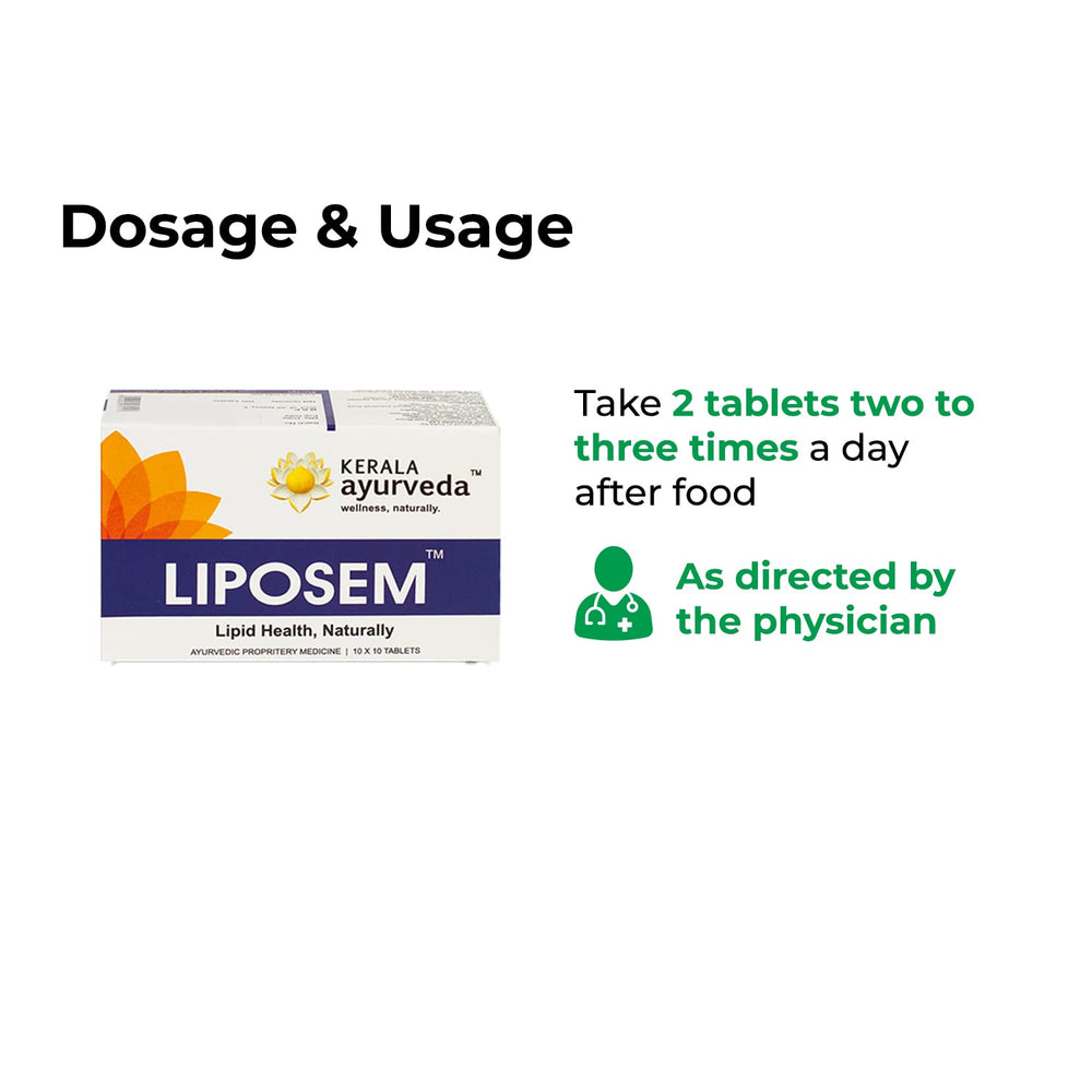 Kerala Ayurveda Liposem ingredients guggulu scene highlighting traditional herbal care.