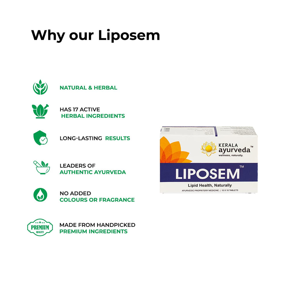 Kerala Ayurveda Liposem packaging box display conveying trust and herbal origin.