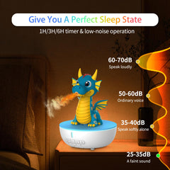 KERHAND ultrasonic diffuser emits fine, cool mist for balanced room humidity.