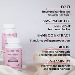 Kerotin Hair Growth Vitamins label emphasizing made in USA and cruelty-free ingredients