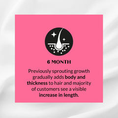 Kerotin Hair Growth Vitamins helping nails and skin health during routine use