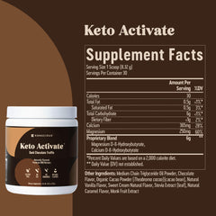Keto Activate smoothie mug demonstrates versatile keto-friendly ingredient