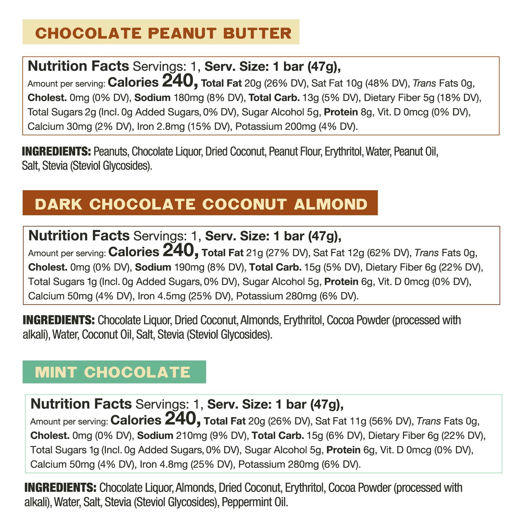 Keto Bars Original Pack Flavor Sampler, try three keto flavors.