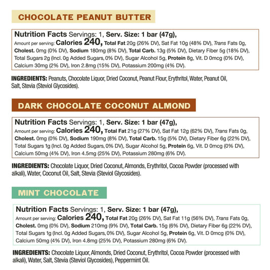 Keto Bars Original Pack Flavor Sampler, try three keto flavors.