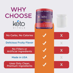 Keto Vitals daily hydration for workouts, recovery, and active routines