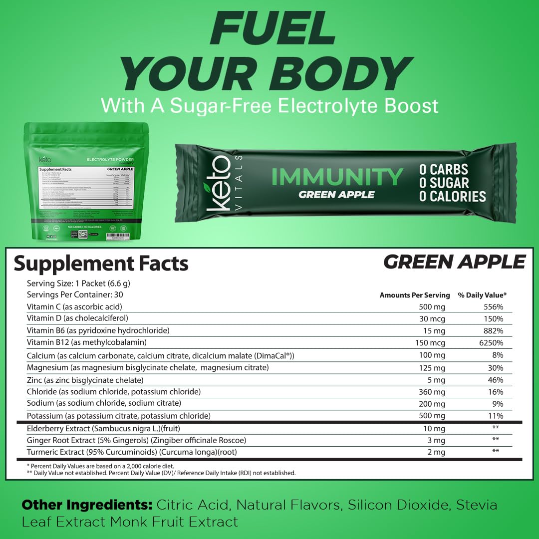 Keto Vitals Immunity Electrolytes jar closeup shows zero carbs