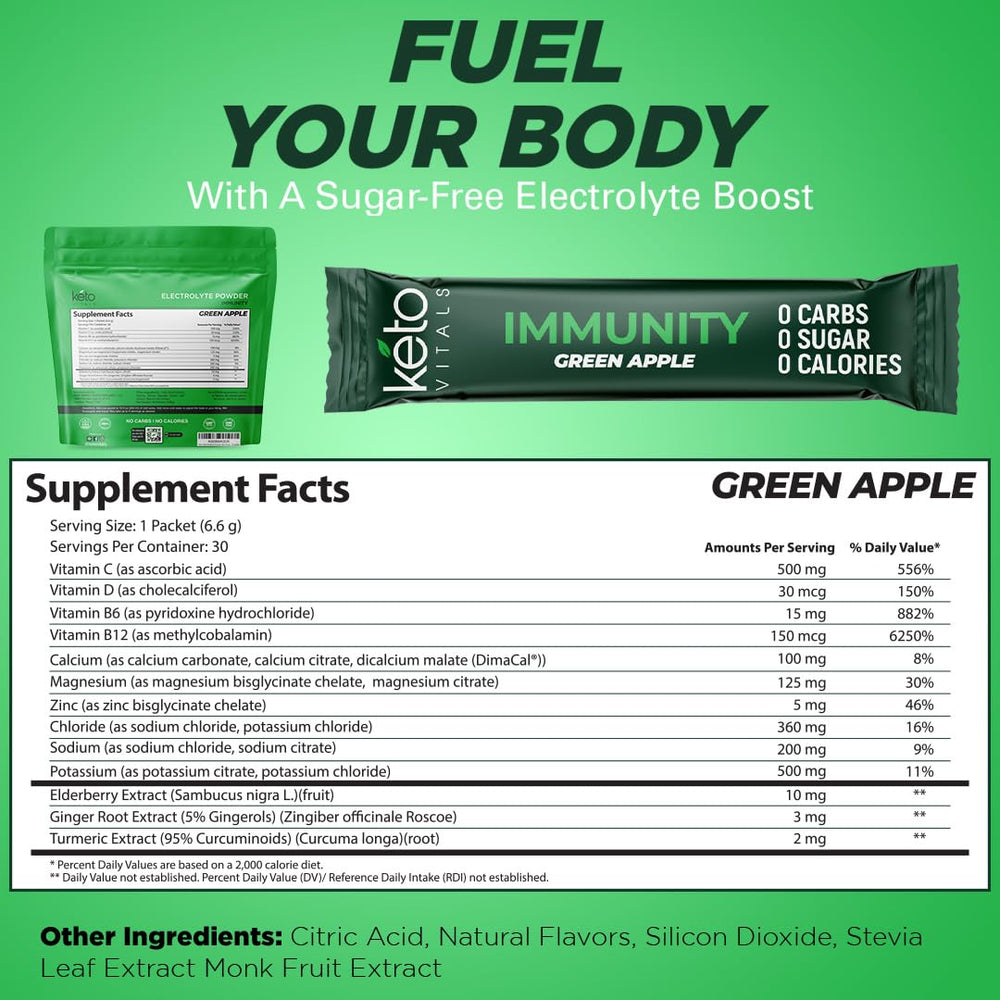 Keto Vitals Immunity Electrolytes jar closeup shows zero carbs