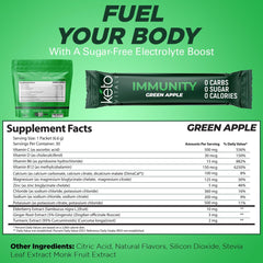 Keto Vitals Immunity Electrolytes jar closeup shows zero carbs