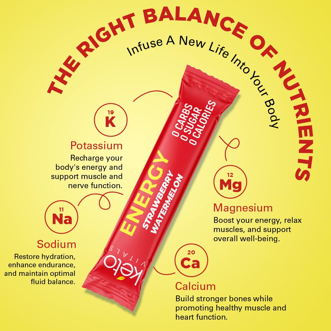 L-Theanine for calm focus in Keto Vitals electrolyte mix