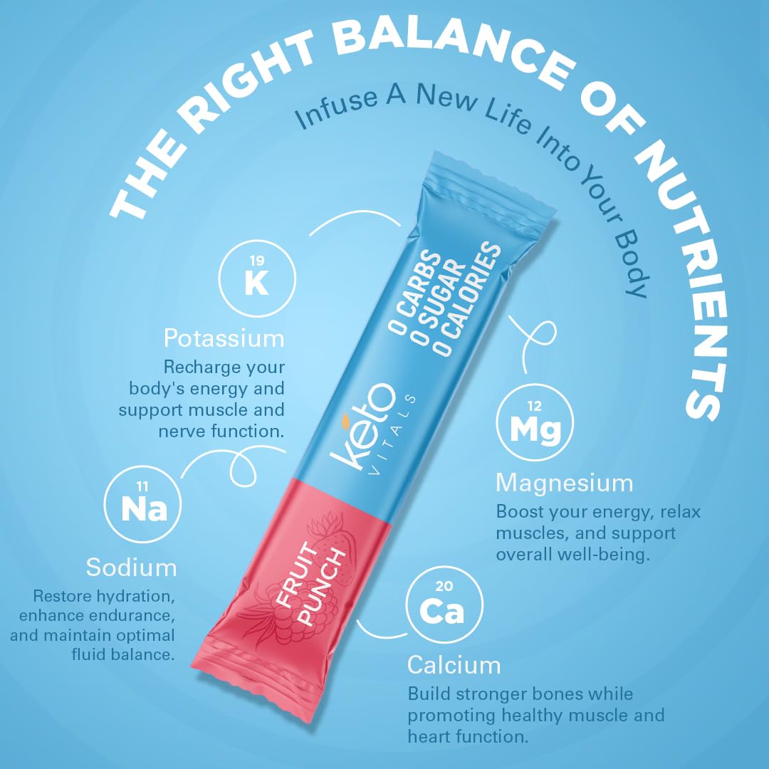 Keto Vitals label close-up showing keto-friendly formula.