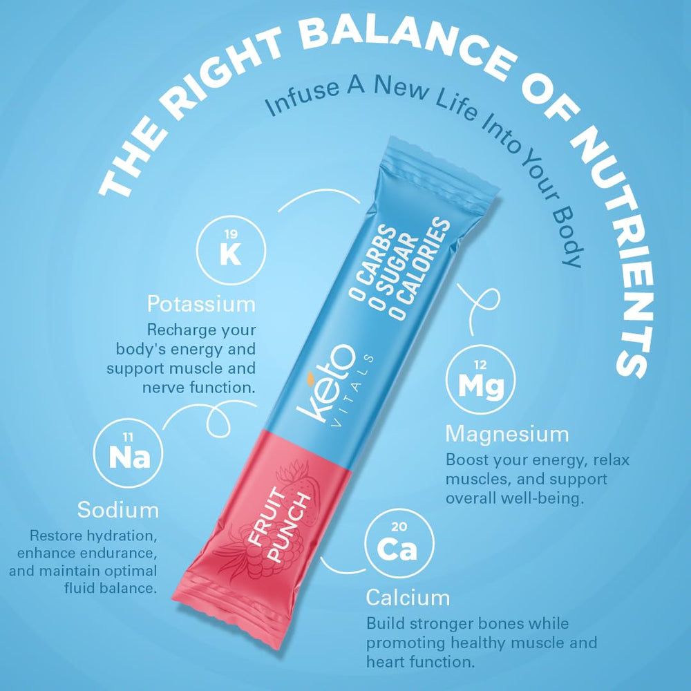 Keto Vitals label close-up showing keto-friendly formula.