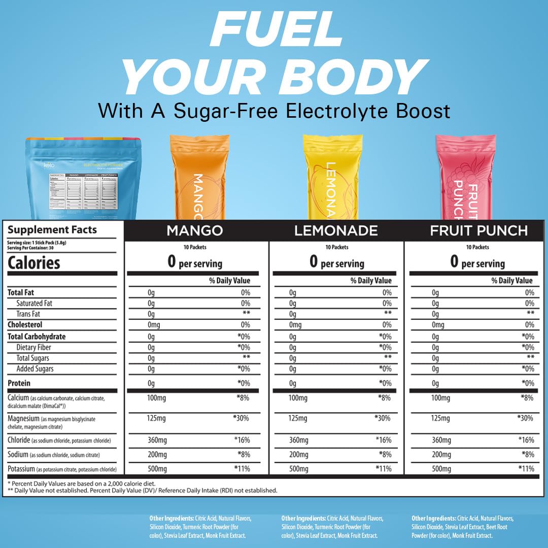 Keto Vitals Electrolytes being poured into a glass for refreshing hydration.
