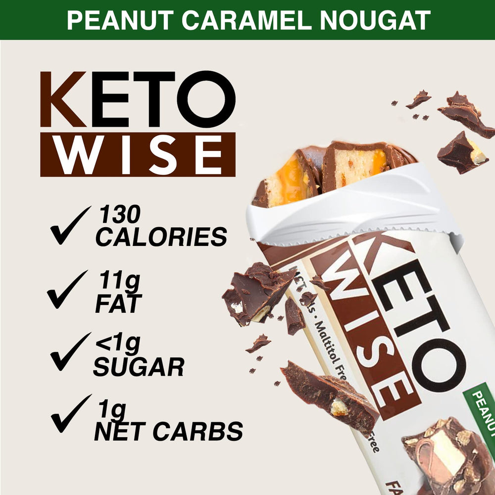 Keto Wise Fat Bombs nutrition label close-up showing macro details per package.