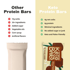 Keto Bars chocolate peanut butter bar, low-carb comfort in every bite.