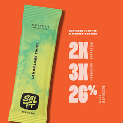 Travel-ready SALTT packets shown with travel gear for easy hydration on trips.