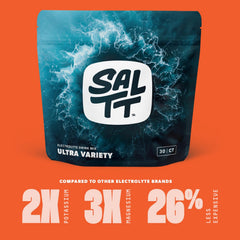 Keto Chow SALTT travel kit packets ready for workouts and commutes.