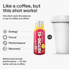 Front-facing Ketone-IQ No Caffeine Shot packaging on a clean shelf.