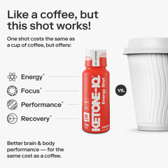 Ketone-IQ No Caffeine Shot sugar-free badge suggests guilt-free daytime use.