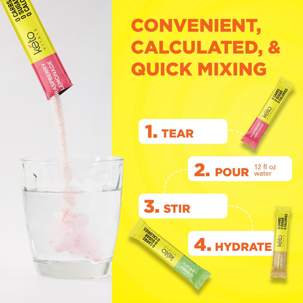 Keto Vitals cramp defense hydration visual for leg cramps support.
