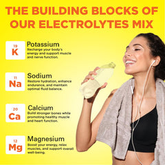Keto Vitals Electrolytes powder mixed in water for refreshing hydration