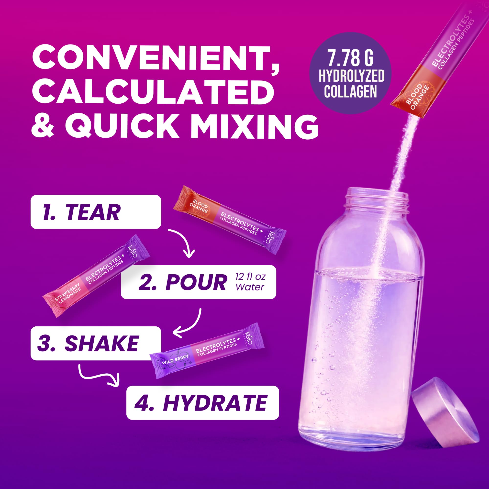 Grass-fed label on Keto Vitals collagen packaging signals clean protein