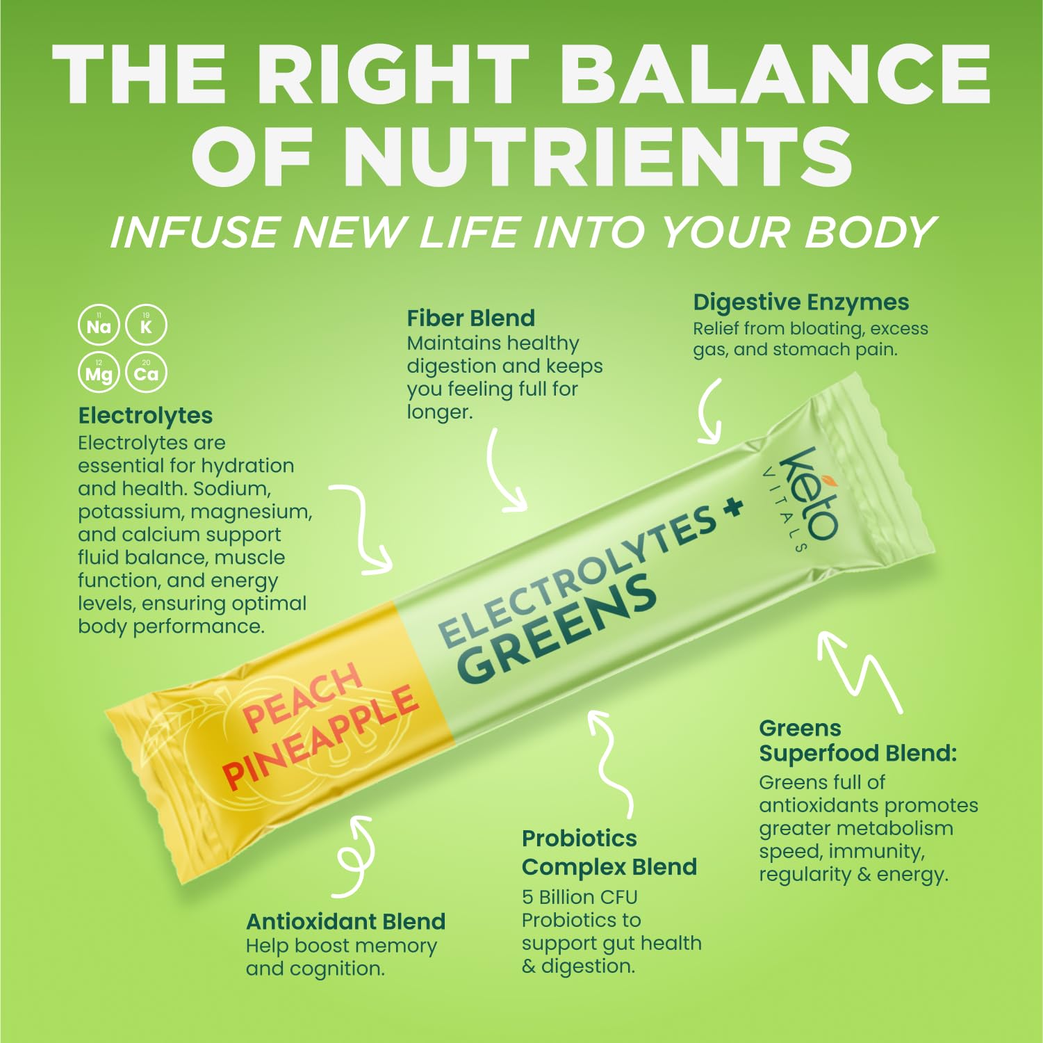 Keto Vitals Raspberry Lemonade greens packet for on-the-go hydration
