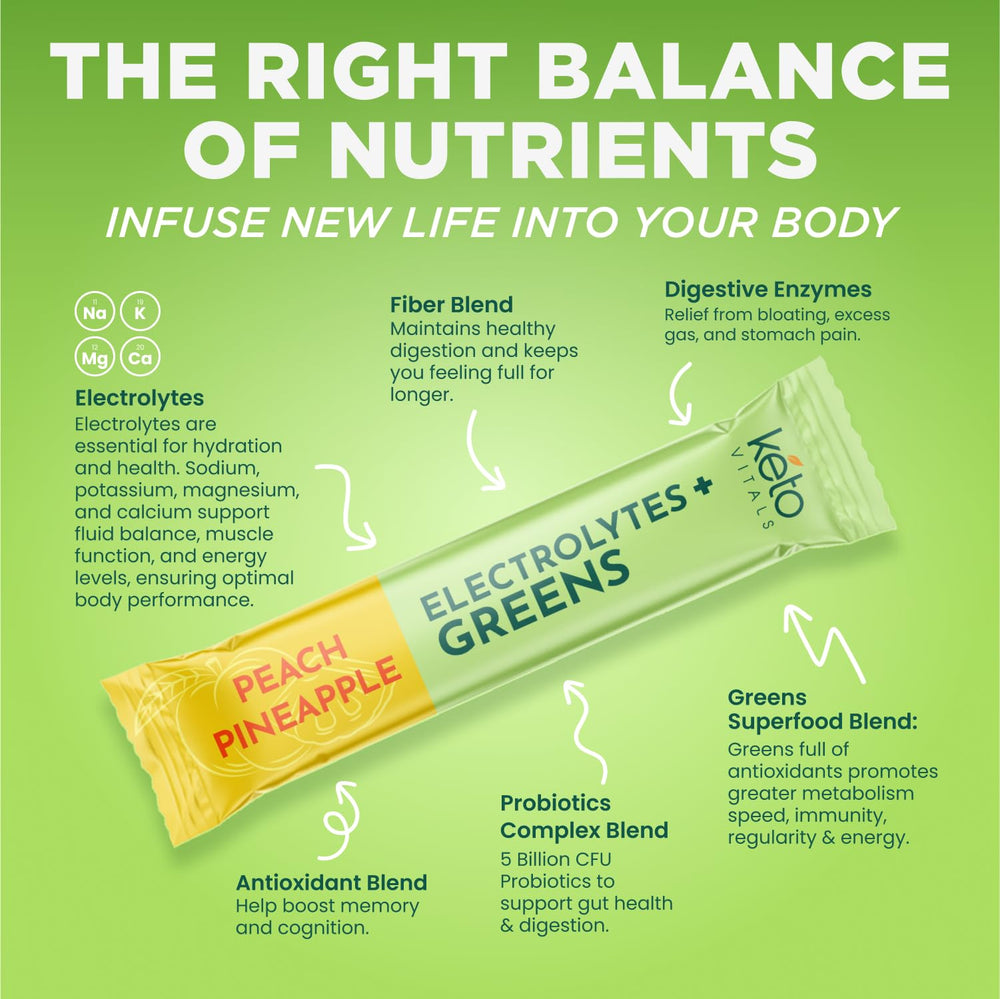 Keto Vitals Raspberry Lemonade greens packet for on-the-go hydration