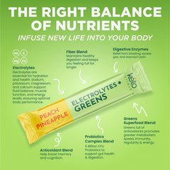 Keto Vitals Raspberry Lemonade greens packet for on-the-go hydration