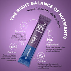 Ketovitals Travel Packets collection for easy hydration anywhere.
